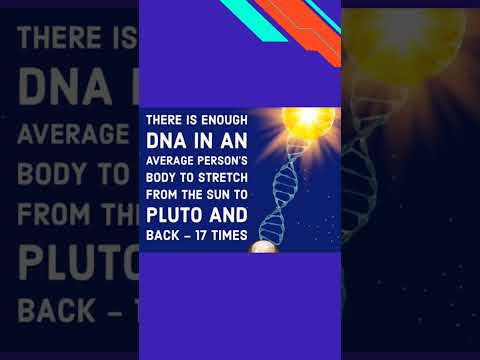 Interesting facts in telugu #trending #viral #Youtube #funnyshorts #amazing  #youtubeshorts#short