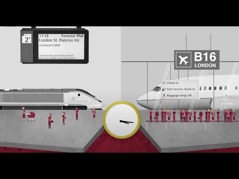 De trein versus vliegtuig, hoe reis je sneller? | ProRail Discussiewinnaars
