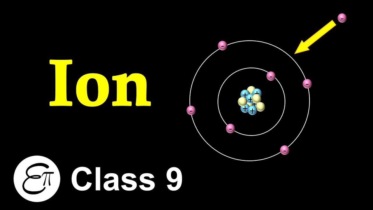 What is an Ion || Atoms and Molecules - 9 || in Hindi for Class 9 Science NCERT
