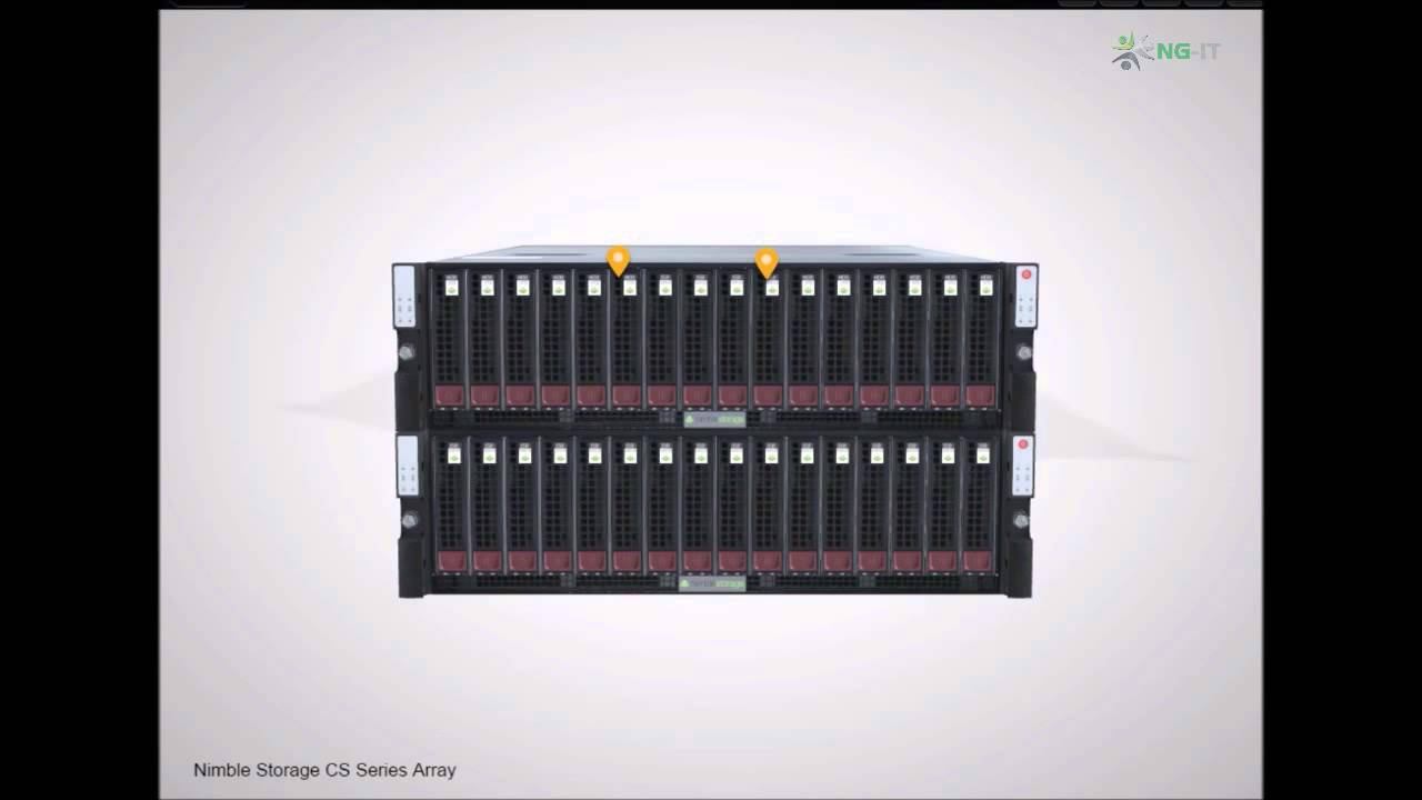 Introduction to SmartStack