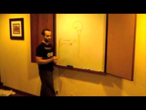 Explaination of 'Referred pain' symptoms