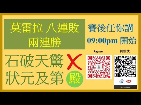 莫雷拉 八連敗 兩連勝 2021-12-15 賽後任你講 Nek Chang 直播 談賽馬