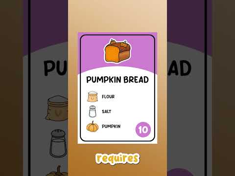 Better Bread 🍞 =  More Bread💸 (Bread Winner Point Values)