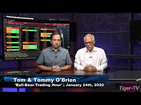 January 24th, Bull-Bear Trading Hour on TFNN - 2020