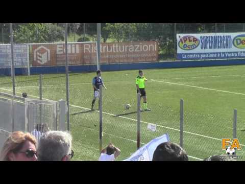 FINALE COPPA LAZIO, 1° Categoria: Football Riano - Luiss 1-2 sosp. 9'pts