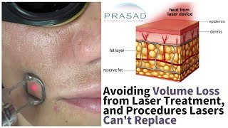 Avoiding Facial Volume Loss from Laser/ Radiofrequency Treatments, and Procedures They Can't Replace