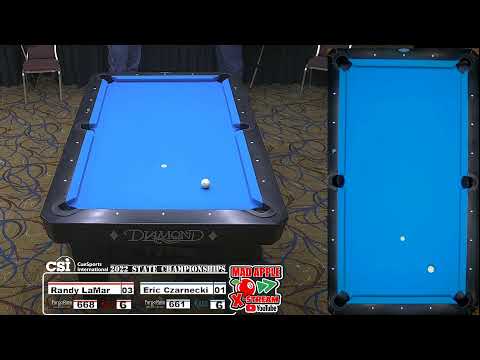 2022 CSI Wisconsin State Tournament