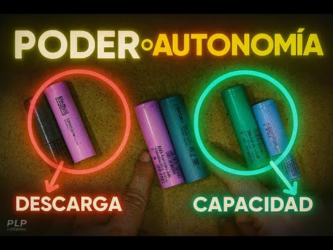 18650 cells: high discharge vs capacity (NMC, NCA, IMR)