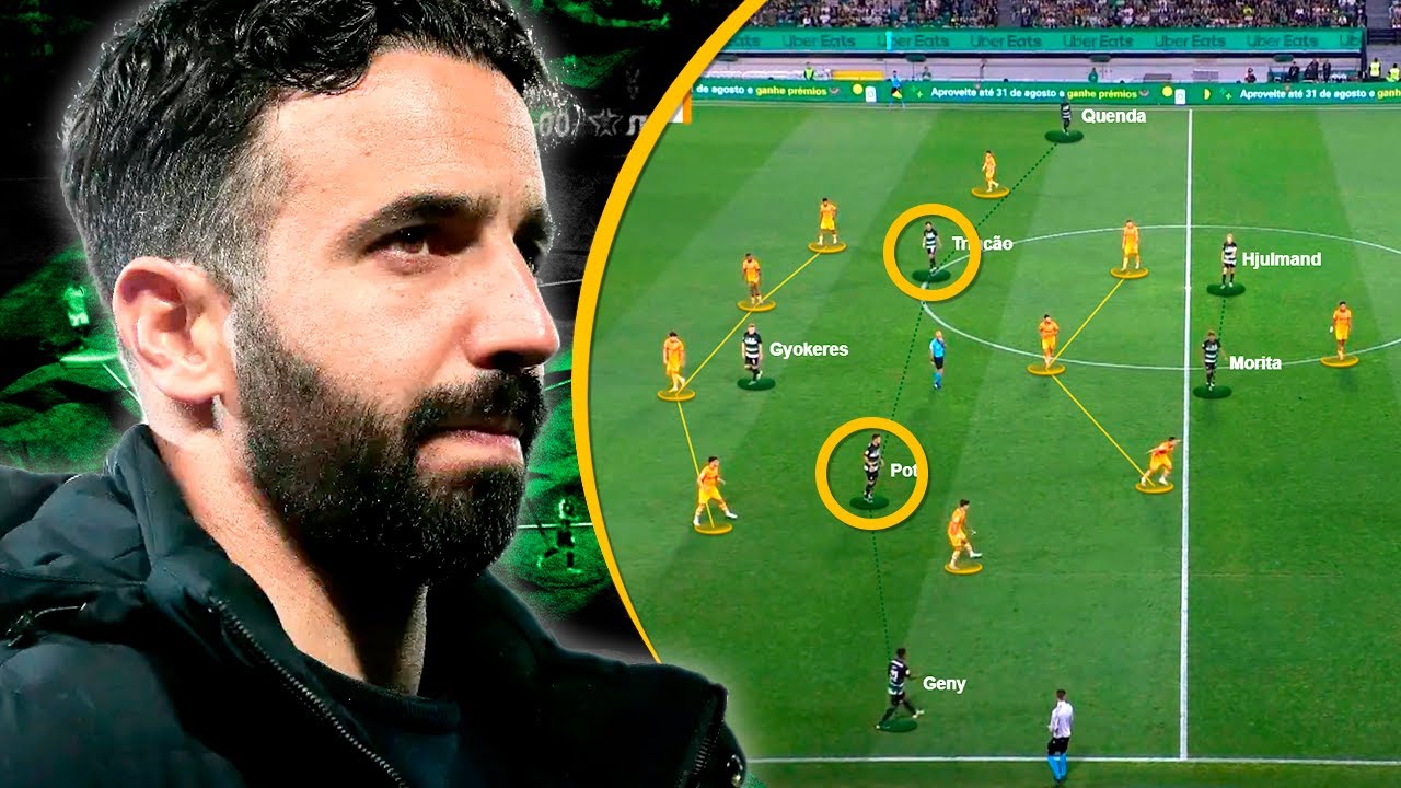 A FORÇA TÁTICA DOS LEÕES | Sporting de Rúben Amorim