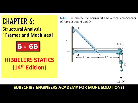 6-66 Structural Analysis Chapter 6 Frames and Machines | Hibbeler Statics  14th Engineers Academy