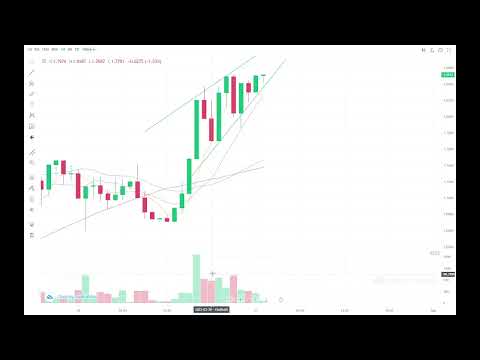 Aleph Zero correction