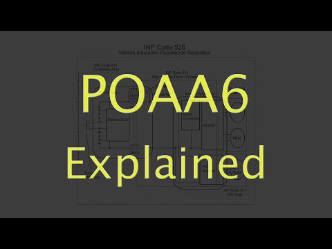Prius P0AA6 Code Explained
