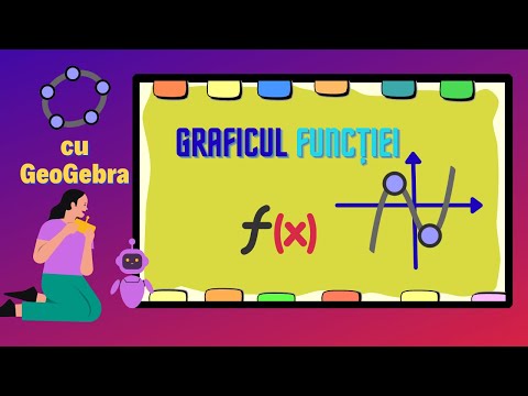 Graficul unei funcții cu GeoGebra