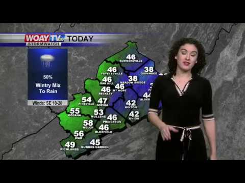 Web Weather 3/6/2018