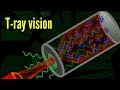 Researchers Generate Terahertz Laser With Laughing Gas