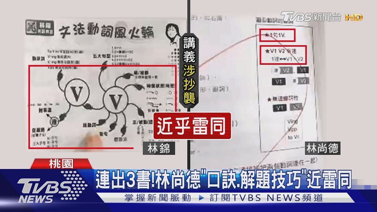 全都一樣!師控學生出書抄襲 毀27年心血
