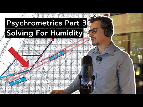 Psychrometrics Part 3 - Solving for Humidity