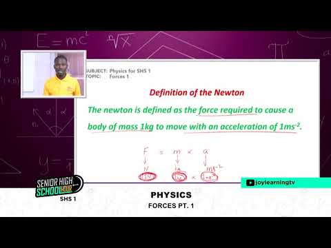 Physics  Shs-1    Force  Pt-1 10-03-2022