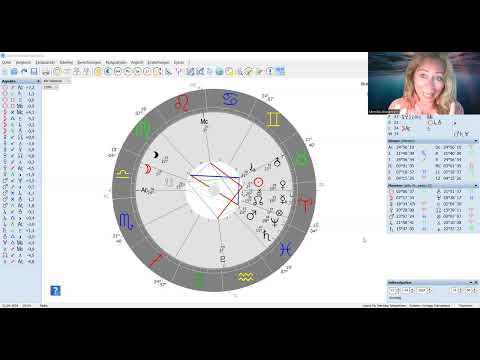 Jupiter  / Uranus Konjuktion 21.04.2024