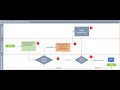 Process Flow Chart with Microsoft Excel