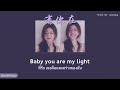 THAISUB 有你在 You Ni Zai 赵露思 Zhao Lusi ไม่ได้ก็ไม่เอา Whatever