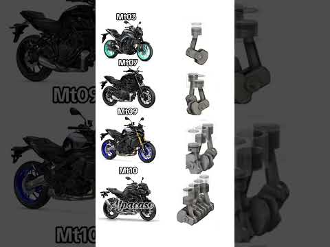 ¡TODAS las Yamaha MT en un solo video! 🔊 [MT-03, MT-07, MT-09, MT-10]
