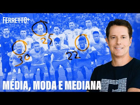 Measures of central tendency: mean, mode, and median | Ferretto+