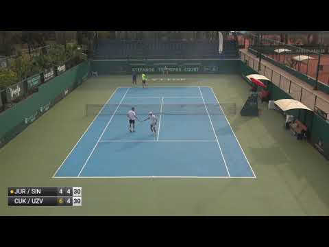 ADAM JURAJDA/DANIEL SINIAKOV V DANIEL CUKIERMAN/VOLODYMYR UZHYLOVSKYI - M25 HERAKLION (last games)
