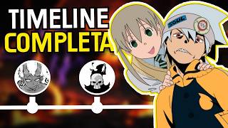 This is the complete timeline of the Ohkuboverse.