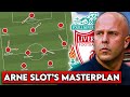 Why Arne Slot Is The PERFECT Manager For Liverpool