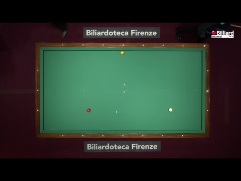 Triunfo Giovanni VS Maceri Biagio - 20° Campionato Italiano Firenze SEMIFINALE