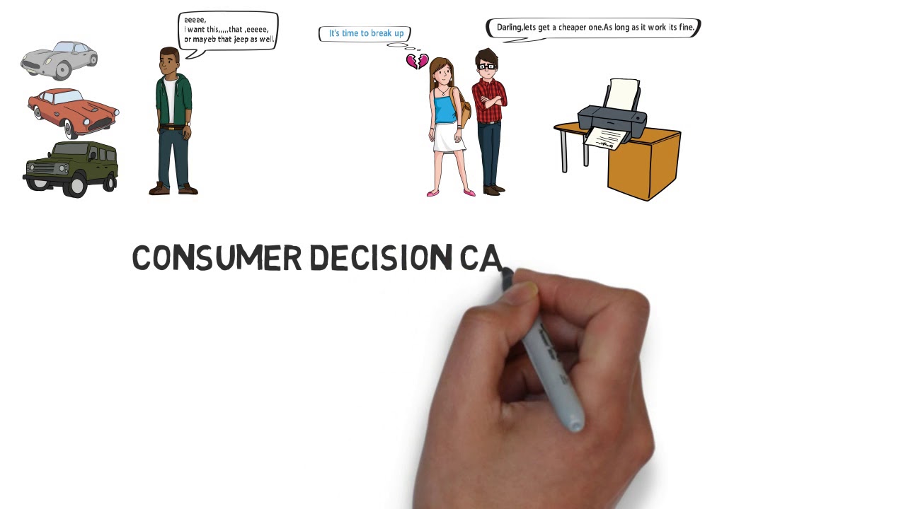 What is hedonic behavior? Wiki REF