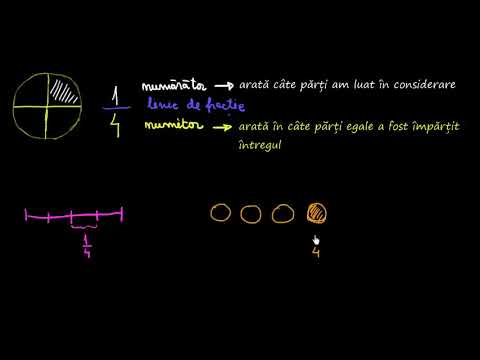 Fracții. Noțiuni introductive. Definiție | Lectii-Virtuale.ro