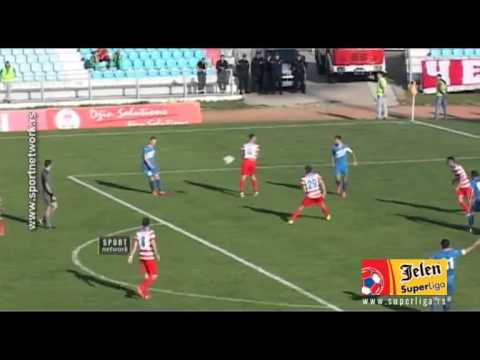 FK Jagodina 2-0 FK Borac Cacak