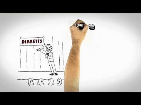 Orbit Showtime Network - Customer Success Story