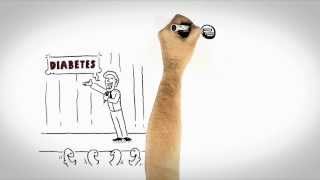 OSN - television network Whiteboard Video