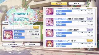 [聊天] 23:50 牡羊座 美食殿堂 前150排名