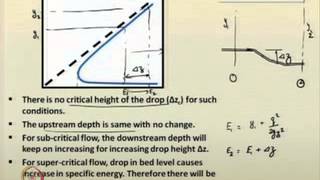 Mod-05 Lec-37 Channel transitions