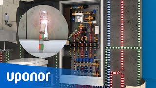 Uponor Aqua Port y Combi Port