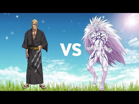 Who is Strongest | King vs Boros
