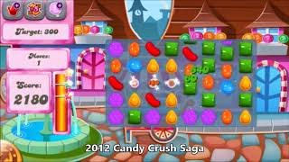 History of Video Games for Millennials (2000-2018)