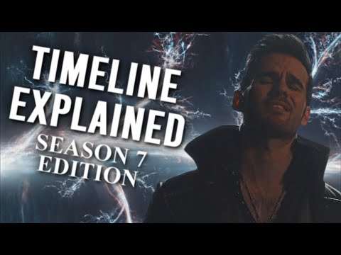 THE COMPLETE Once Upon A Time TIMELINE - SEASON 7 EDITION