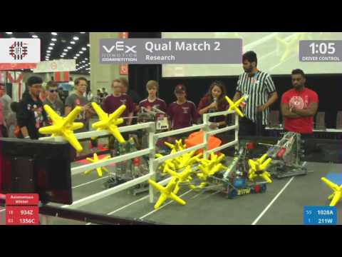 2017 VRC Res Q2 - 934Z 1356C vs 1028A 211W - 12 to 31