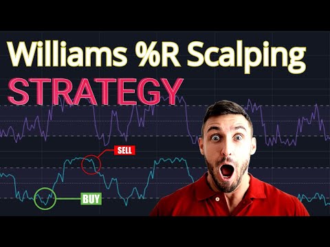 The Best Williams Percentage Range Scalping Strategy | Better than RSI and Stochastic