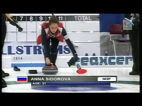 WJCC2012 - Women 3v4 Playoff RUS vs SWE Full game