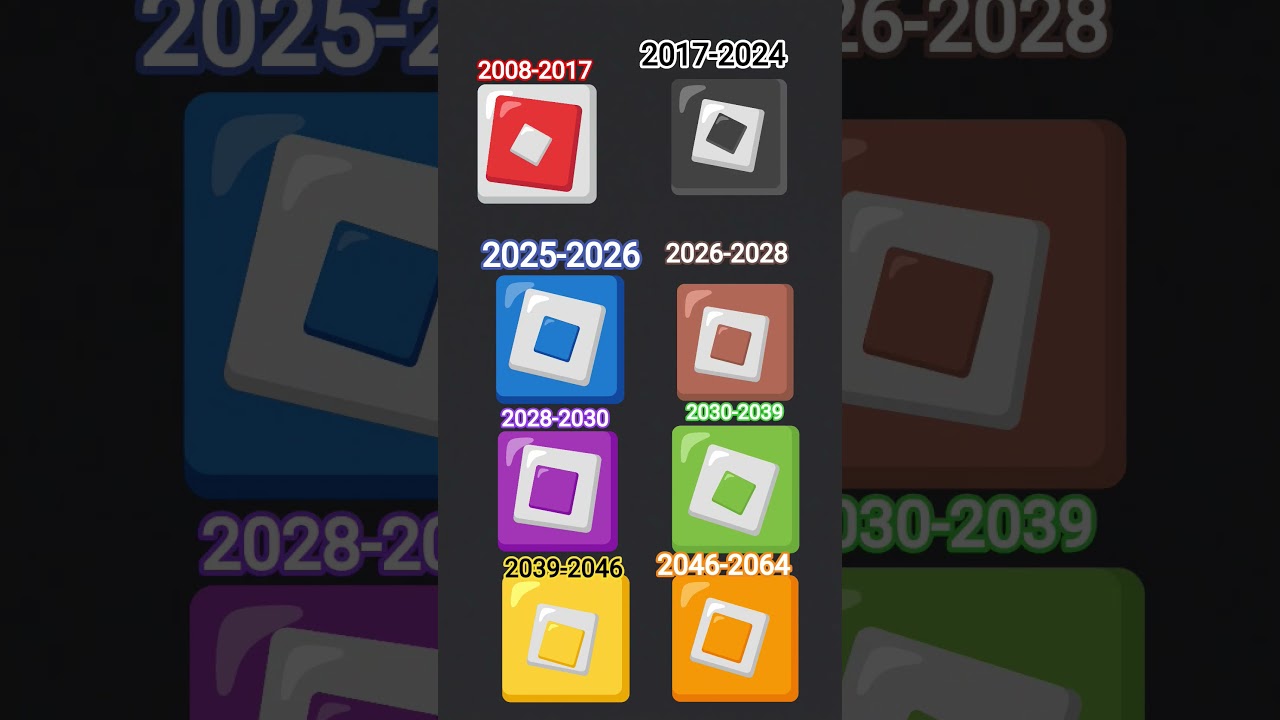 I miss the 2017-2024 Roblox logo🥲😭😔🥺#roblox#memes#funny#likeandsubscribe#edit#love#emoji#fypシ゚viral