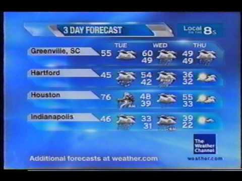 TWC Local on the 8s from December 2008 #31