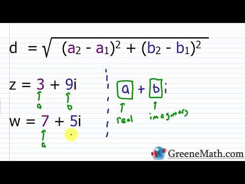 Distance and Midpoint Formulas in the Complex Plane