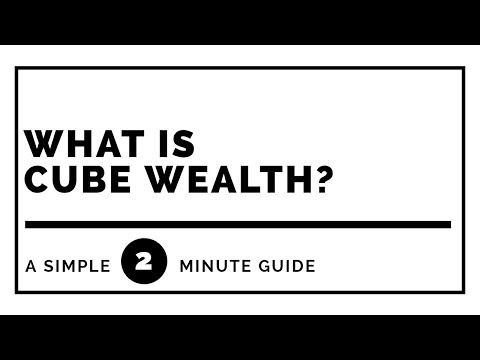 Cube Wealth: Financial Planner