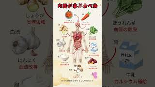 内臓が喜ぶ食べ物9選 #健康 #内臓ケア #免疫力 #腸内環境 #血管健康 #食生活 #健康習慣 #ショート動画 #YouTubeショーツ